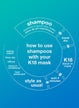 Infographic explaining how to use the shampoo with the K18 mask on a blue background.